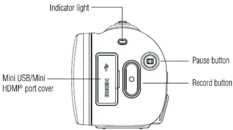Indicator light Mini USB/Mini HDMI® port cover Pause button Record button