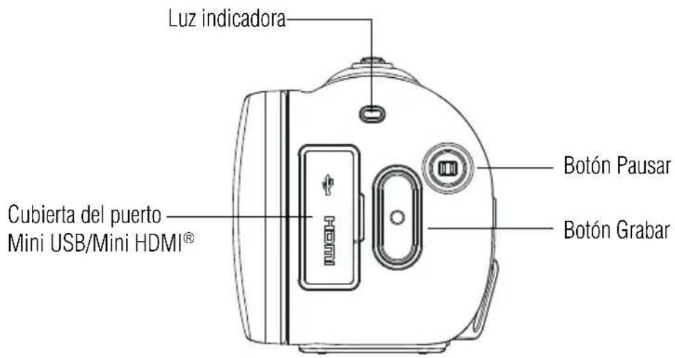 Luz indicadora Cubierta del puerto Mini USB/Mini HDMI® Botón Pausar Botón Grabar