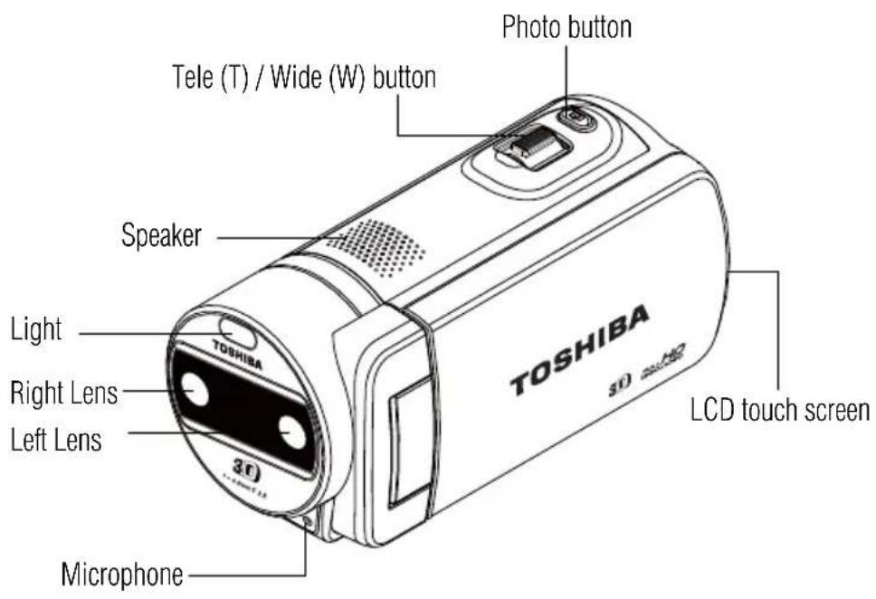 Photo button Tele (T) / Wide (W) button Speaker Light Right Lens Left Lens Microphone LCD touch screen TOSHIBA 3D