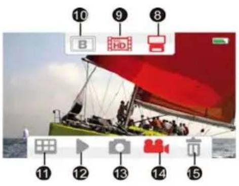 TOSHIBA Camileo Z100 - LCD touch screen information - 2