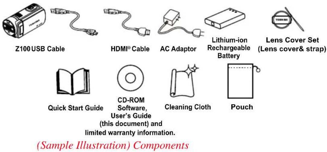 Z100 USB Cable HDMI® Cable AC Adaptor Lithium-ion Rechargeable Battery Lens Cover Set (Lens cover& strap) Quick Start Guide CD-ROM Software, User's Guide (this document) and limited warranty information. Cleaning Cloth Pouch (Sample Illustration) Components