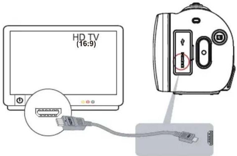 HD TV (16:9)