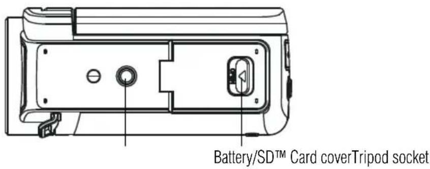 Battery/SD™ Card coverTripod socket