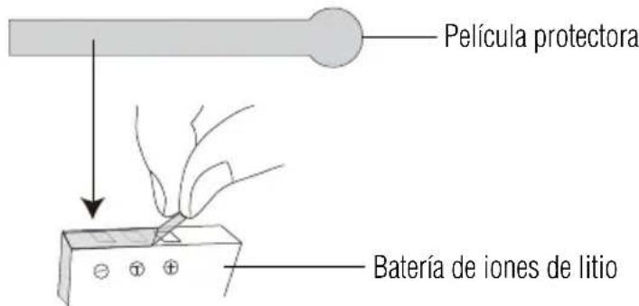 Película protectora Batería de iones de litio