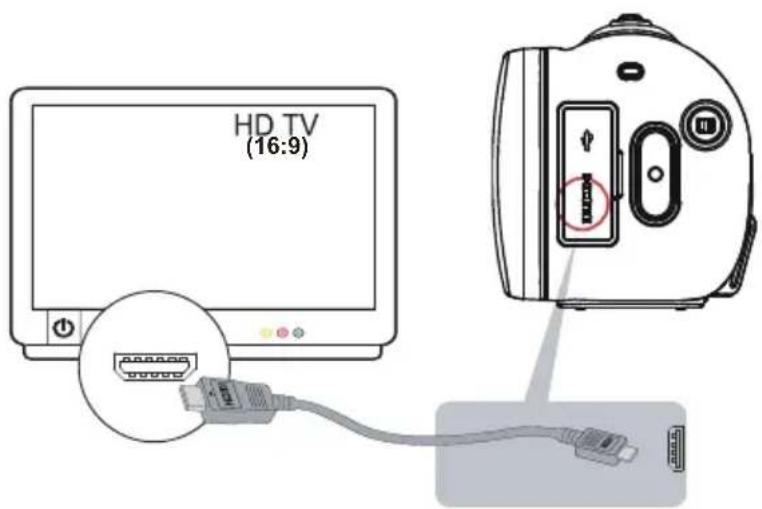 HD TV (16:9)
