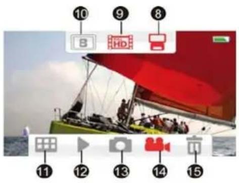 TOSHIBA Camileo Z100 - Información de la pantalla LCD táctil - 2