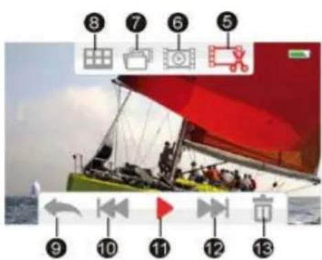 TOSHIBA Camileo Z100 - LCD touch screen information - 2