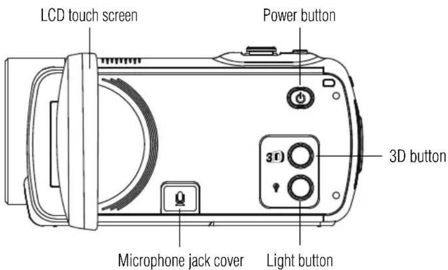 LCD touch screen Power button 3D button Microphone jack cover Light button