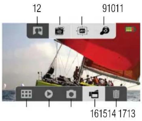 TOSHIBA Camileo X200 - Información de la pantalla LCD táctil - 2