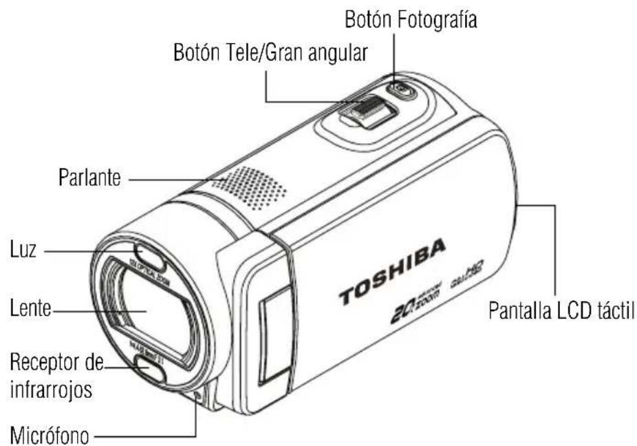Botón Fotografía Botón Tele/Gran angular Parlante Luz Lente Receptor de infrarrojos Micrófono TOSHIBA 20mm audio Pantalla LCD táctil