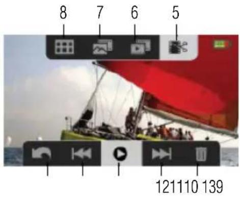TOSHIBA Camileo X200 - Información de la pantalla LCD táctil - 2