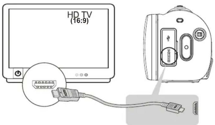 HD TV (16:9)