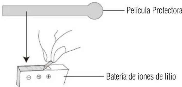 Película Protectora Batería de iones de litio