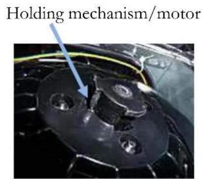 Holding mechanism/motor