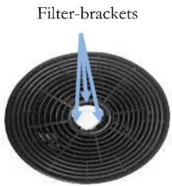 Filter-brackets
