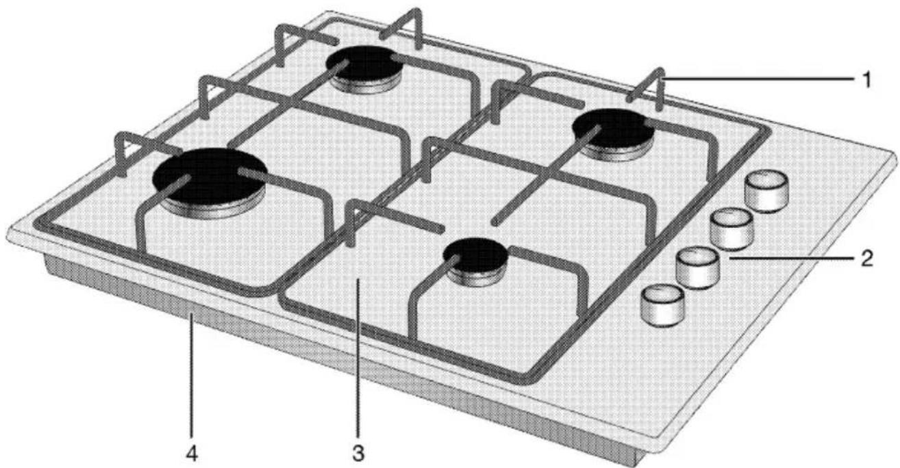BEKO HIGG641C3SX - Overview - 1