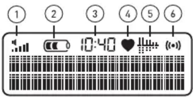 ① ② ③ ④ ⑤ ⑥ 10:40 ((•))
