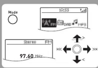 Mode 10:33 Tmill A FR DRB rF3 2000 FM 97.60 MHz ↑>