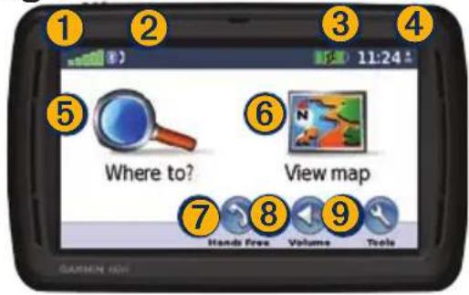 GARMIN nüvi 880 - Understanding the Menu Page - 1
