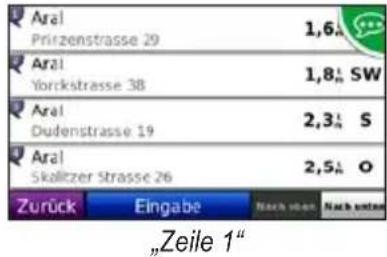Aral Prirzenstrasse 29 1,6. Aral Yorkstrasse 38 1,8\( ^{1} \) SW Aral Dudenstrasse 19 2,3\( ^{1} \) S Aral Skallzer Strasse 26 2,5\( ^{1} \) O Zurück Eingabe Nach vorbei Nach unterbei „Zeile 1“