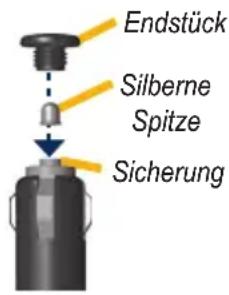 Endstück Silberne Spitze Sicherung