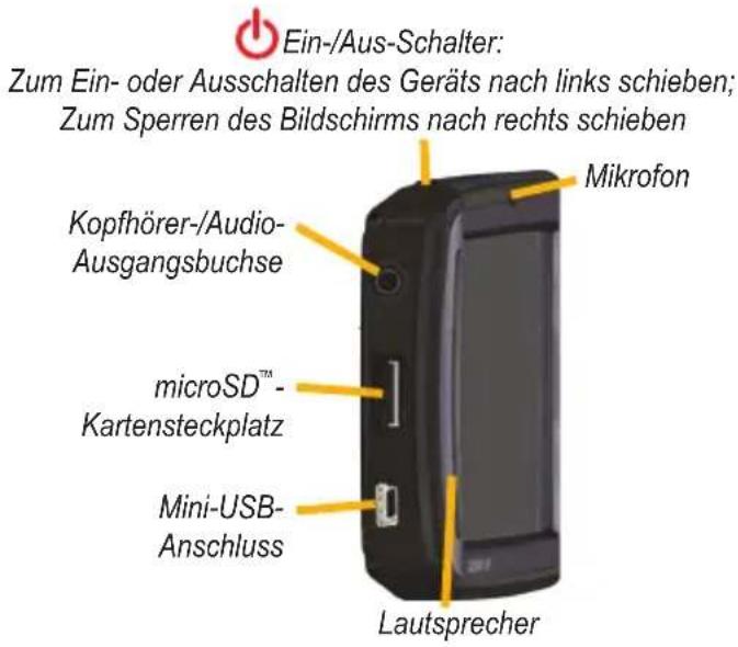 Ein-/Aus-Schalter: Zum Ein- oder Ausschalten des Geräts nach links schieben; Zum Sperren des Bildschirms nach rechts schieben Mikrofon Kopfhörer-/Audio- Ausgangsbuchse microSD™- Kartensteckplatz Mini-USB- Anschluss Lautsprecher