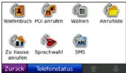 Telefonbuch POI anrufen Wahlen Anrulliste Zu Hause anrufen Sprachwahl SMS Zurück Telefonstatus