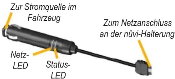 Zur Stromquelle im Fahrzeug Netz- LED Status- LED Zum Netzanschluss an der nüvi-Halterung