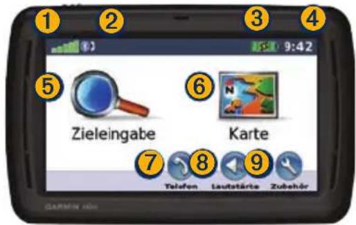 ① ② ③ ④ 9:42 ⑤ Zieleingabe ⑥ Karte ⑦ Teléfon ⑧ Laubstärte ⑨ Zubehör