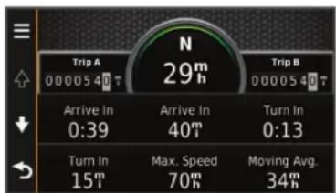 GARMIN nüvi 154 - Viewing the Trip Information Page - 1
