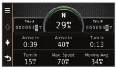 GARMIN nüvi 2757 - Viewing the Trip Information Page - 1