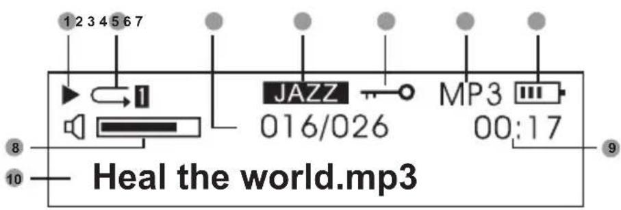 1 2 3 4 5 6 7 JAZZ 016/026 MP3 00:17 Heal the world.mp3