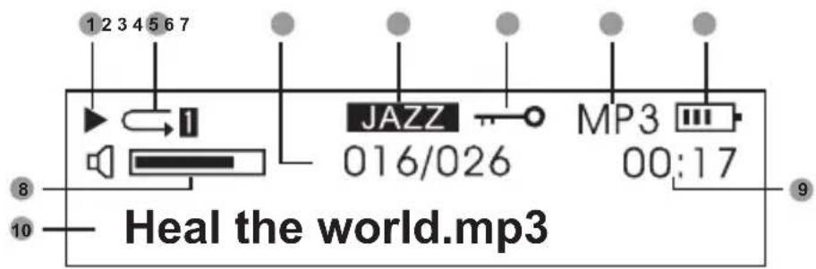 1 2 3 4 5 6 7 JAZZ 016/026 MP3 00:17 Heal the world.mp3