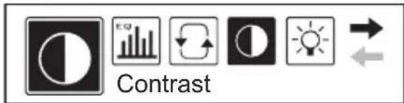 Contrast