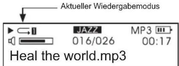 Aktueller Wiedergabemodus JAZZ MP3 016/026 00:17 Heal the world.mp3
