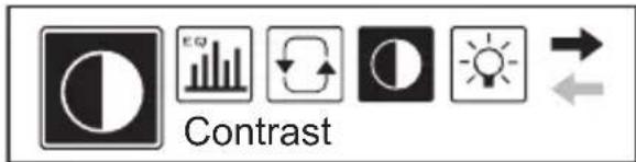 Contrast
