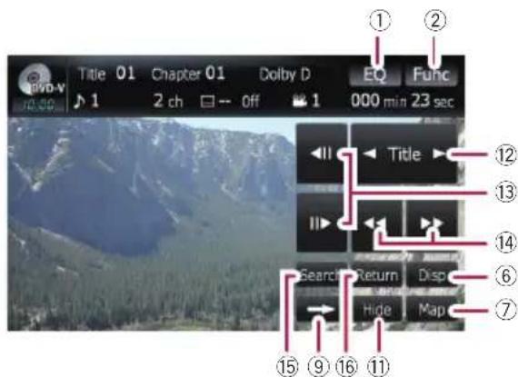 Title 01 Chapter 01 Dolby D EQ Func 000 min 23 sec 1 2 ch Off 1 Title Search Return Disp Hide Map ① ② ⑬ ⑬ ⑭ ⑭ ⑮ ⑮ ⑯ ⑯ ⑰ ⑰ ⑱ ⑱