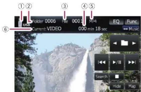 ① ② USB Folder 0005 File 0001 MP4 EQ Func Current: VIDEO 000 min 18 sec ← Music Search Hide Map