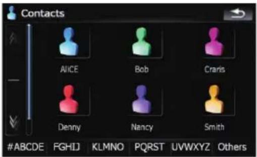 Contacts Alice Bob Craris Denny Nancy Smith ABCDE FGHJ KLMNO PQRST UVWXYZ Others