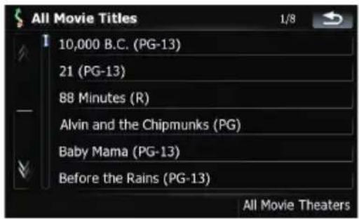 All Movie Titles 10,000 B.C. (PG-13) 21 (PG-13) 88 Minutes (R) Alvin and the Chipmunks (PG) Baby Mama (PG-13) Before the Rains (PG-13) All Movie Theaters