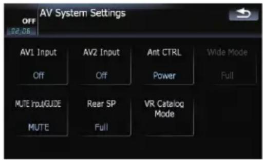 AV System Settings OFF 02.06 AV1 Input AV2 Input Ant CTRL Wide Mode Off Off Power Full MUTE Input/GUDE Rear SP VR Catalog MUTE Full Mode
