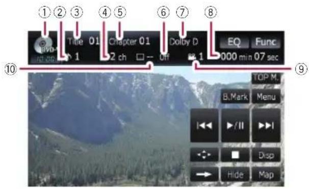 ①②③④⑤⑥⑦⑧ Tide 01 Chapter 01 Dolby D EQ Func 1 2 ch Off 3.1 000 min 07 sec ⑩ TOP M. B.Mark Menu ▶/II ▶I Disp Hide Map