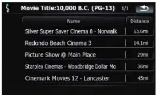 Movie Title:10,000 B.C. (PG-13) 1/1 Name Distance Silver Super Saver Cinema 8 - Norwalk 13.6mi Redondo Beach Cinema 3 14.1mi Picture Show @ Main Place 29mi Starplex Cinemas - Woodbridge Dollar Mo 36mi Cinemark Movies 12 - Lancaster 45mi