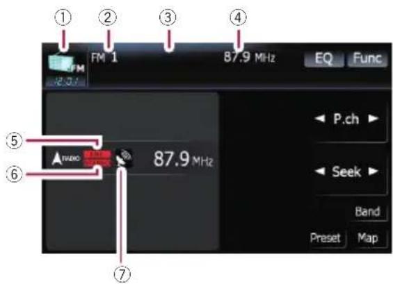 ① ② ③ ④ FM 1 87.9 MHz EQ Func P.ch Seek Band Preset Map ⑤ #VDDO 87.9 MHz ⑥ ⑦