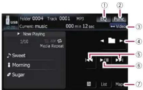 USB Folder 0004 Track 0001 MP3 Current: music 000 min 12 sec EQ Func Video Now Playing 1/10 Media Repeat Sweet Morning Sugar List Map