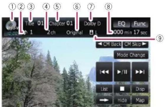 ①②③④⑤⑥⑦⑧ Title 01 Chapter 01 Dolby D EQ Func 000 min 17 sec 1 2ch Original B L ⑨ CM Back CM Skip Mode Change I<I List Dsp → Hide Map