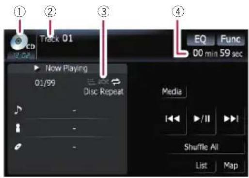 ① ② ③ ④ Track 01 EQ Func 00 min 59 sec Now Playing 01/99 Disc Repeat Media - /II Shuffle All List Map