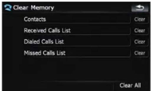 Clear Memory Contacts Received Calls List Dialed Calls List Missed Calls List Clear All
