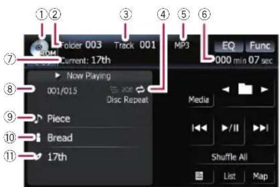 ①② Folder 003 Track 001 Current: 17th ③ ④ ⑤ ⑥ MP3 EQ Func 000 min 07 sec Now Playing 001/015 Disc Repeat Piece Bread 17th Media Shuffle All List Map