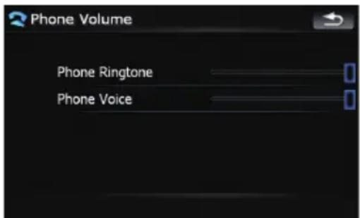 Phone Volume Phone Ringtone Phone Voice